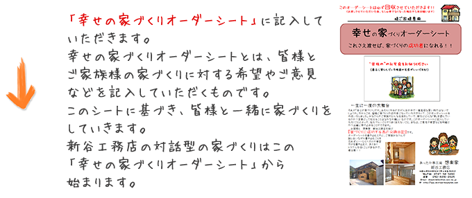 「幸せの家づくりオーダーシート」