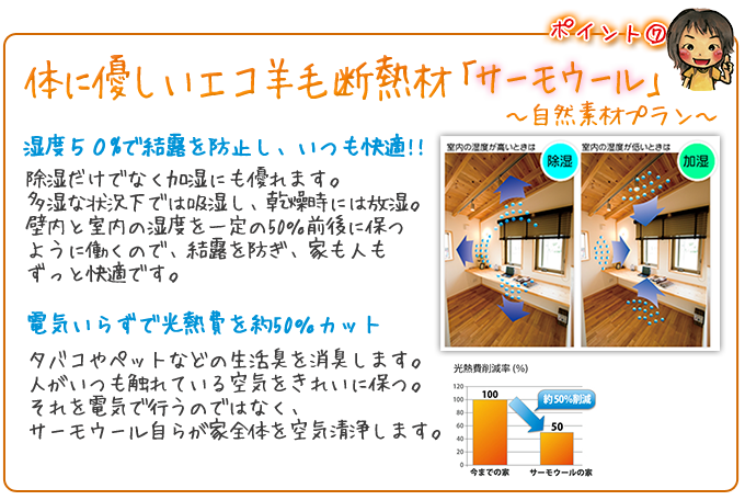 体に優しいエコ羊毛断熱材「サーモウール」　自然素材プラン